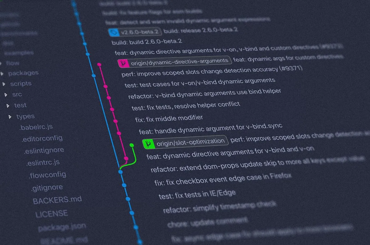 Conventional Commits - Adding meaning to your Git commit messages